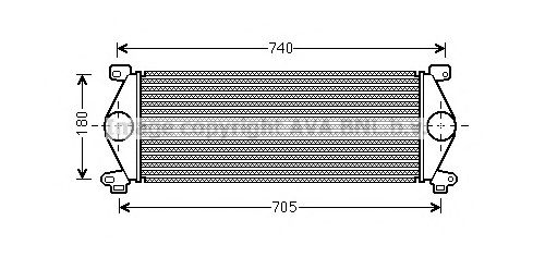 Intercooler, compresor