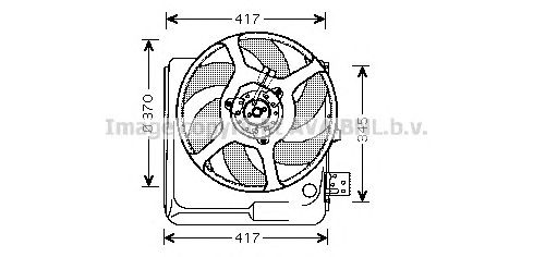 Ventilator, radiator