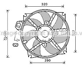 Ventilator, radiator