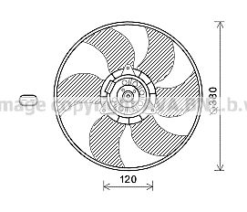 Ventilator, radiator