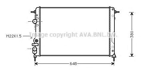 Radiator, racire motor