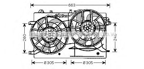 Ventilator, radiator