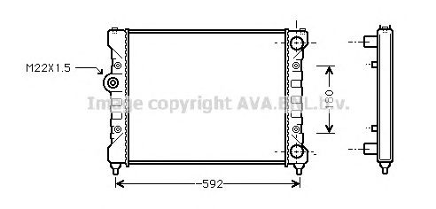 Radiator, racire motor