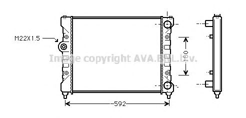 Radiator, racire motor