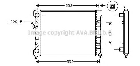 Radiator, racire motor