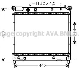 Radiator, racire motor