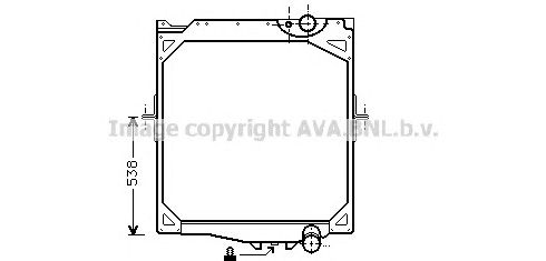 Radiator, racire motor