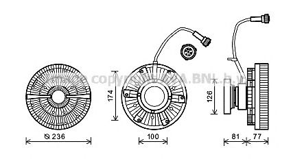 Cupla, ventilator radiator