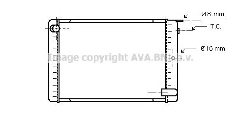 Radiator, racire motor