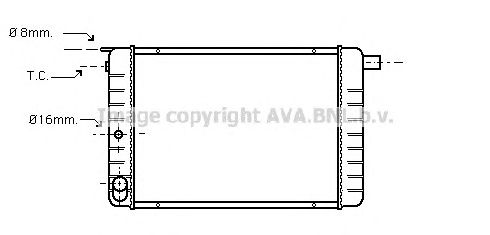 Radiator, racire motor