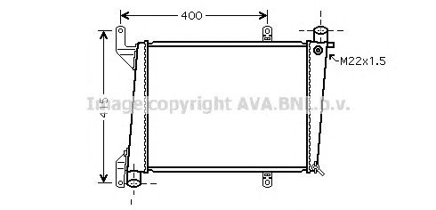 Radiator, racire motor