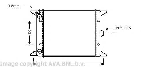 Radiator, racire motor