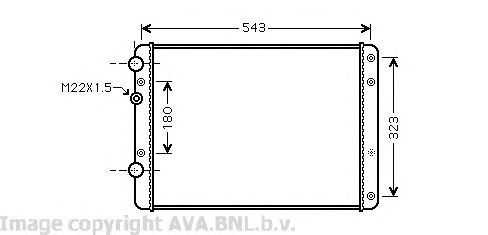 Radiator, racire motor