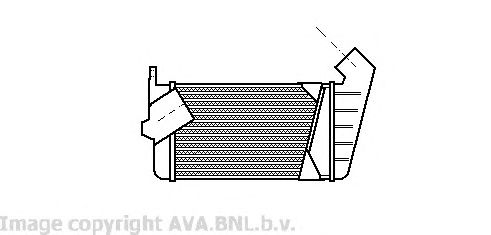 Intercooler, compresor