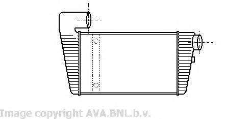 Intercooler, compresor