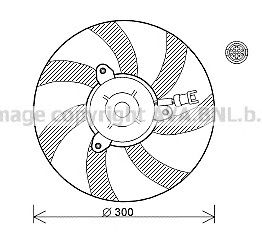 Ventilator, radiator