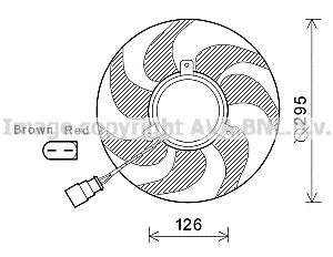 Ventilator, radiator