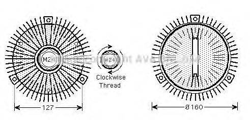 Cupla, ventilator radiator