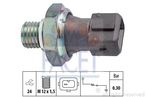 Senzor presiune ulei BMW 3/5/7 0,3BAR