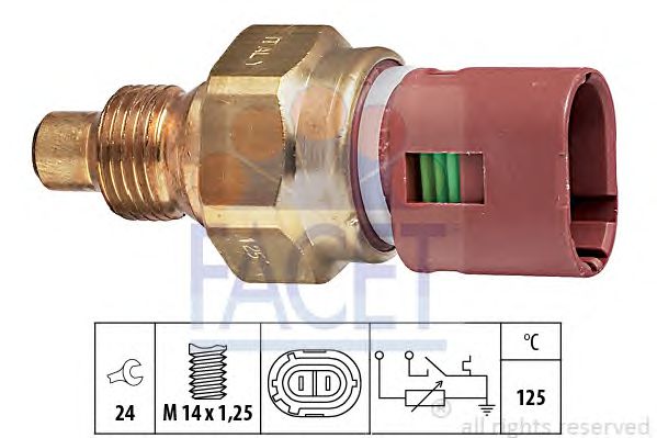 Senzor,temperatura lichid de racire REANULT 19/21/LAGUNA