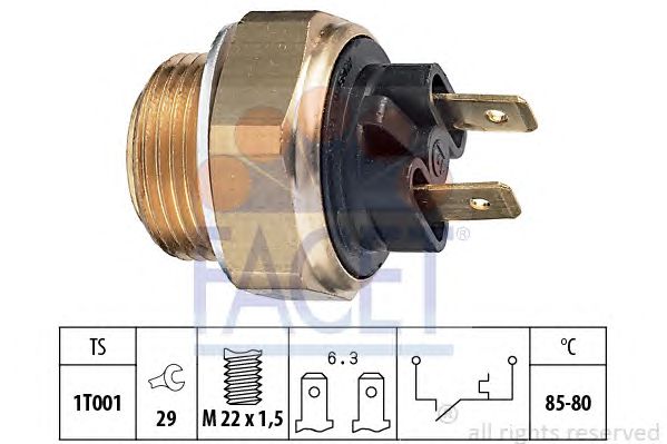 Comutator temperatura, ventilator radiator