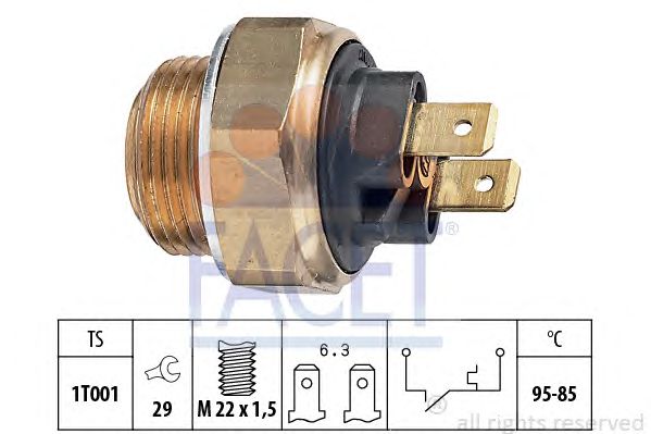 Comutator temperatura, ventilator radiator