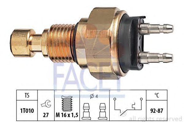 Comutator temperatura, ventilator radiator