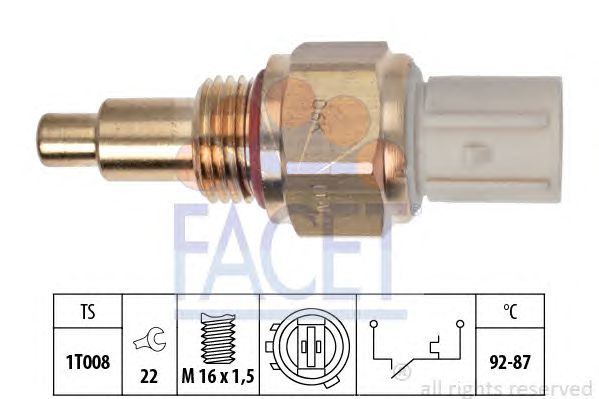 Comutator temperatura, ventilator radiator