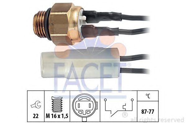 Comutator temperatura, ventilator radiator