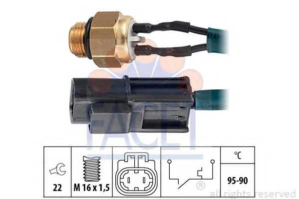 Comutator temperatura, ventilator radiator