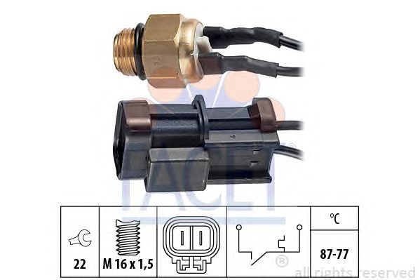 Comutator temperatura, ventilator radiator