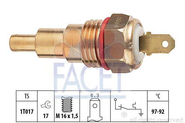 Comutator temperatura, ventilator radiator