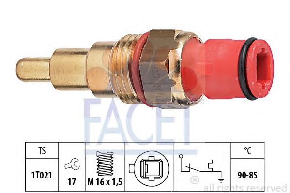 Comutator temperatura, ventilator radiator