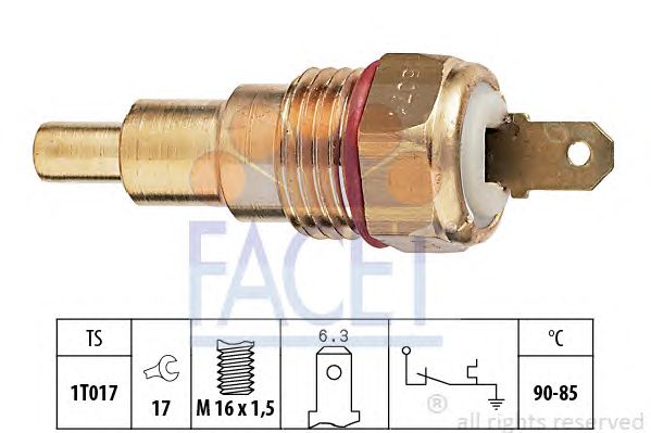 Comutator temperatura, ventilator radiator