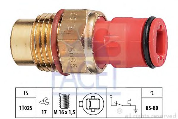 Comutator temperatura, ventilator radiator