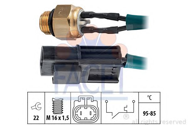 Comutator temperatura, ventilator radiator