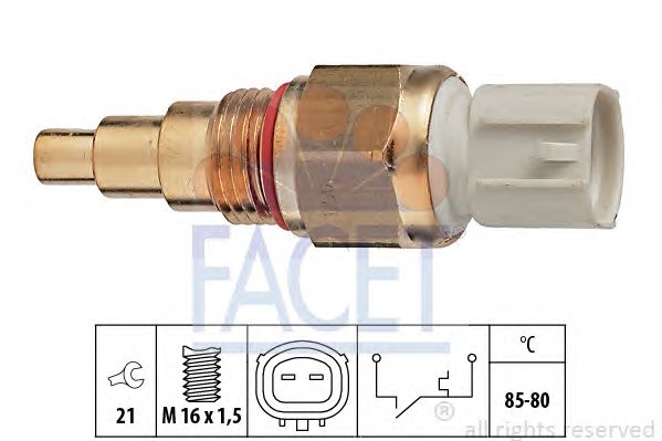 Comutator temperatura, ventilator radiator