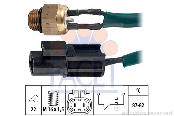 Comutator temperatura, ventilator radiator