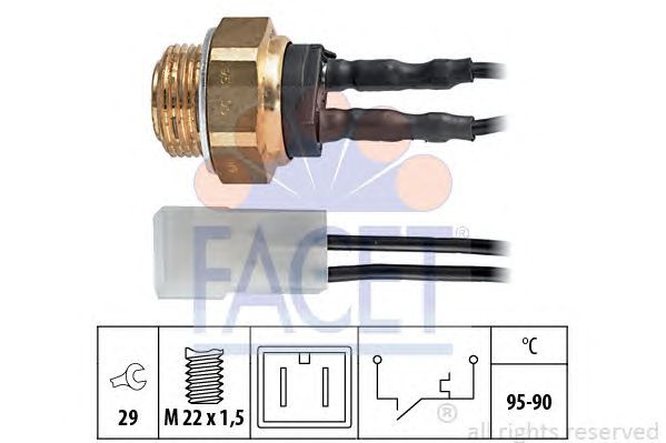 Comutator temperatura, ventilator radiator