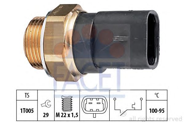 Comutator temperatura, ventilator radiator