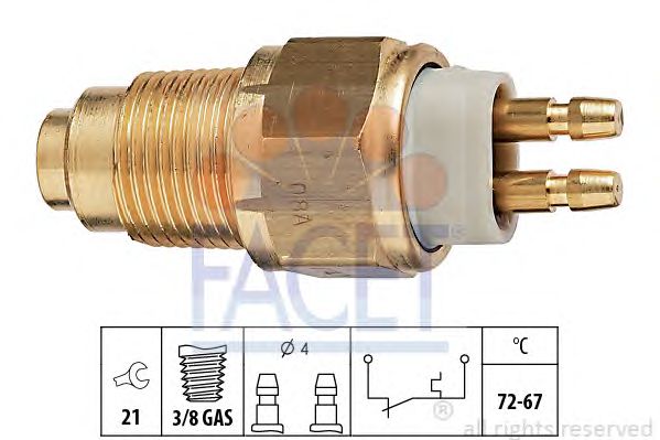 Comutator temperatura, ventilator radiator