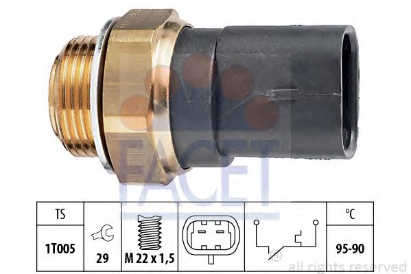 Comutator temperatura, ventilator radiator