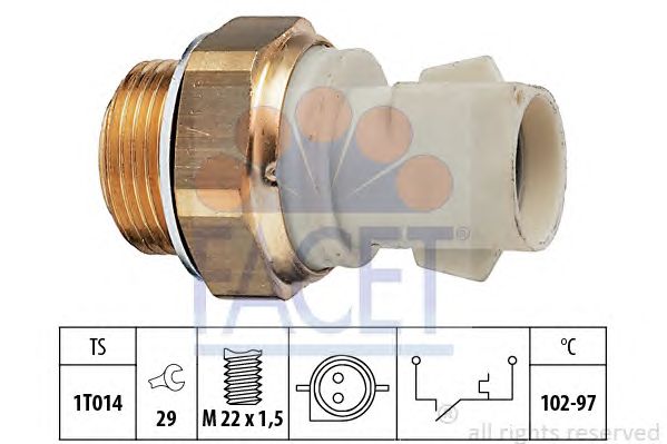 Comutator temperatura, ventilator radiator