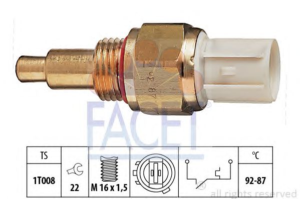 Comutator temperatura, ventilator radiator