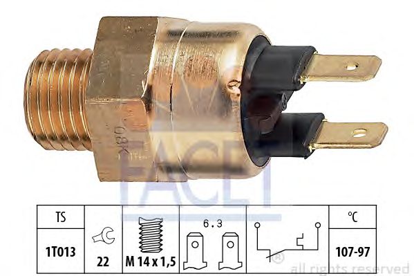 Comutator temperatura, ventilator radiator