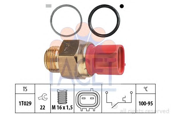 Comutator temperatura, ventilator radiator