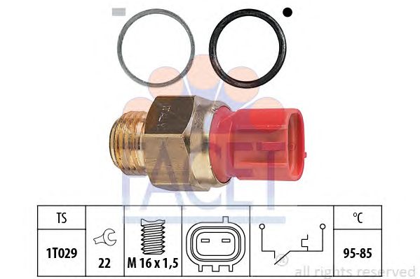 Comutator temperatura, ventilator radiator