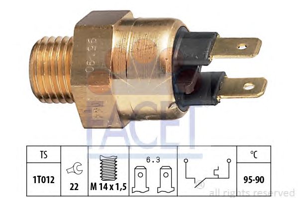 Comutator temperatura, ventilator radiator