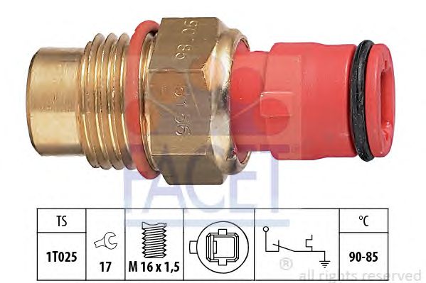 Comutator temperatura, ventilator radiator