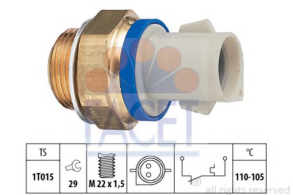 Comutator temperatura, ventilator radiator